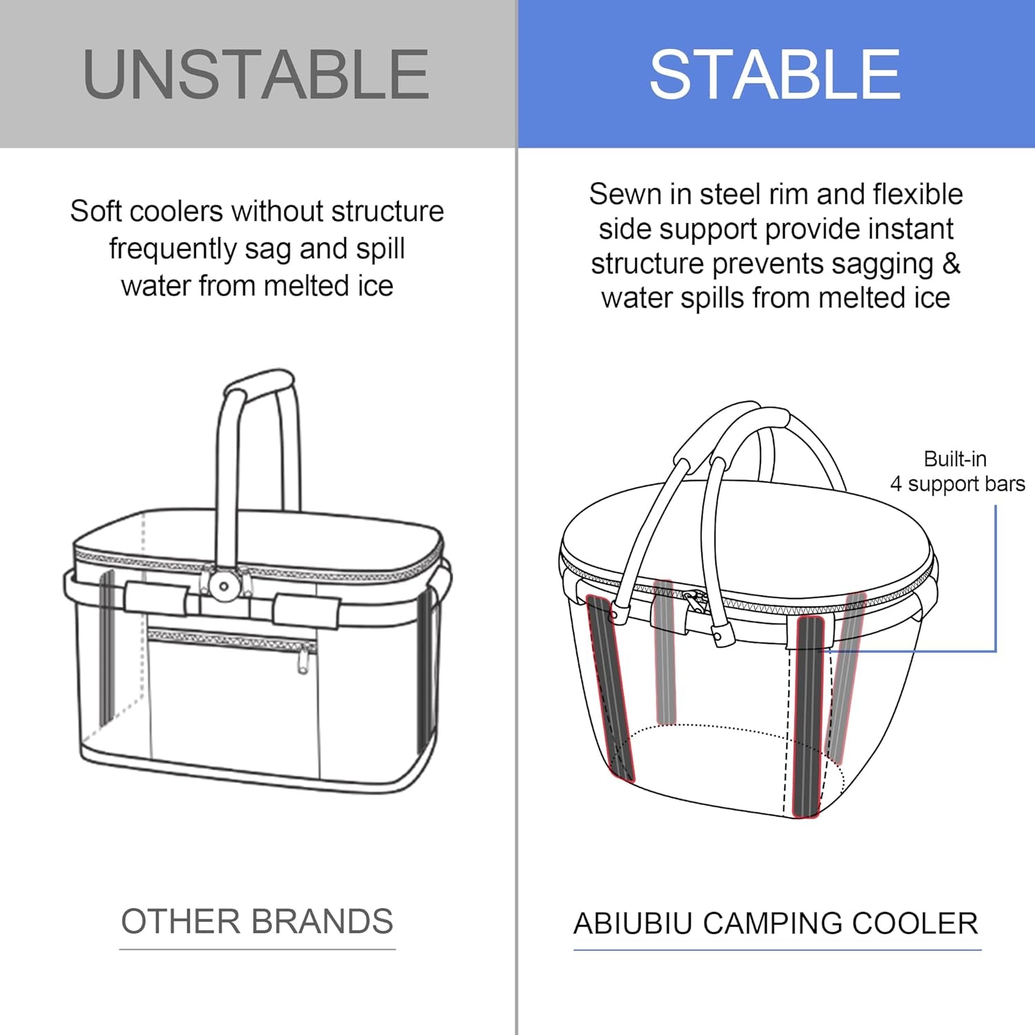25L Picnic Basket Insulated and Leak-Proof Two Handles Foldable and Easy to Carry with 4 Built-In Support Bars for Grocery Shopping, Camping, Picnics and Road Trips
